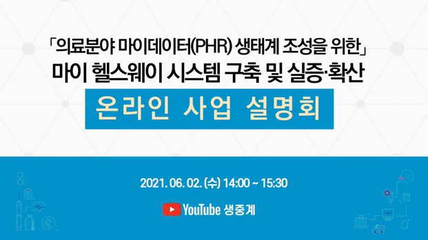 「의료분야 마이데이터(PHR) 생태계 조성을 위한」 마이 헬스웨이 시스템 구축 및 실증·확산 온라인 사업설명회