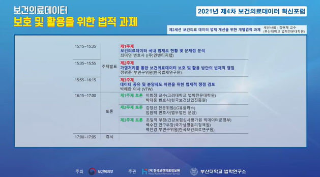 [2021년 제4차 보건의료데이터 혁신포럼] 보건의료데이터 보호 및 활용을 위한 법적과제(1부)