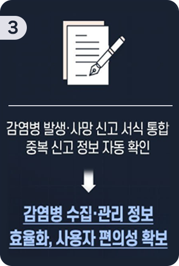 
                                        사업의 목적3
                                        : 감염병 발생·사망 신고 서식 통합 중복 신고 정보 자동 확인
                                            - 감염병 수집·관리 정보 효율화, 사용자 편의성 확보
                                    