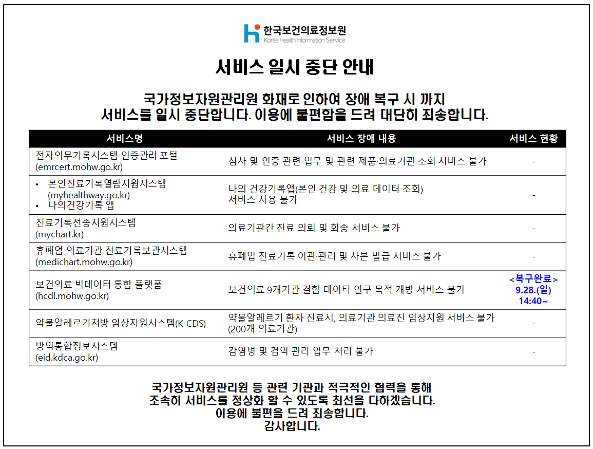 서비스 일시중단 안내